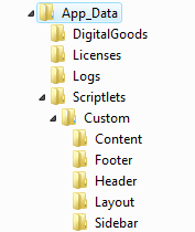 scriptlet_folders.gif