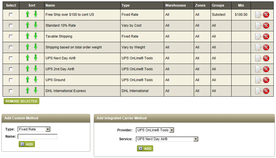 DHL Express Shipping Methods