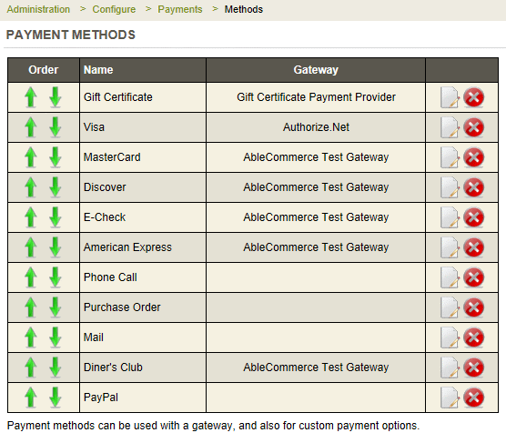 Payment Methods Payment Methods